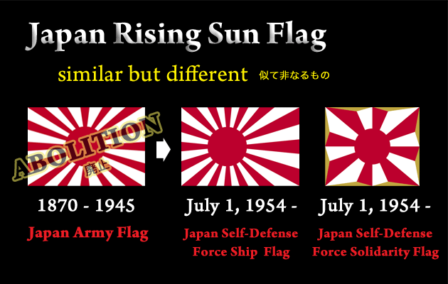 Japan Rising Sun Flag 旧旭日旗 新旭日旗