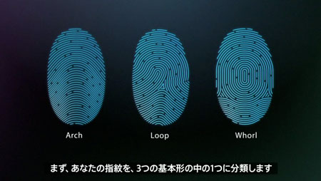 iPhone5Sの指紋認証パターン