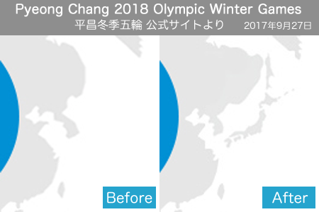 Pyeong Chang 2018 Olympic Winter Games