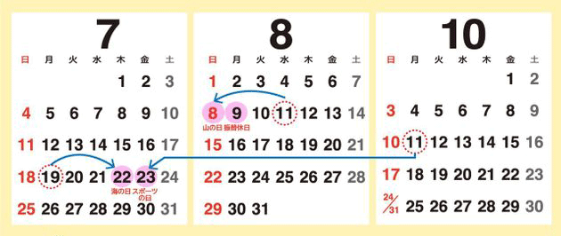 東京オリンピック・パラリンピック開催に伴う2021年７月,９月,10月のカレンダー：休日･祝日の変更移動