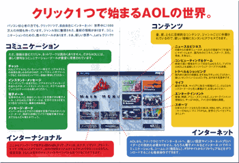 AOL入会CD-ROM