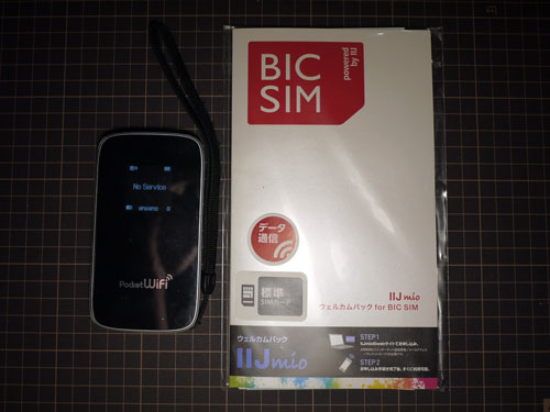 BIG-SIMパッケージ