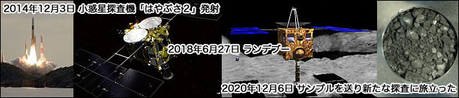 小惑星探査機「はやぶさ２」は地球近傍小惑星「リュウグウ」から回収したカプセルを送る