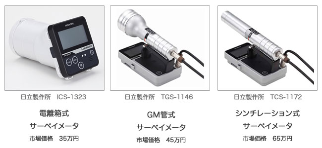 日立製作所の放射能測定器「サーベイメータ（Survey meter）」、電離箱式 ICS-1323、GM管式 TGS-1146、シンチレーション式 TCS-1172