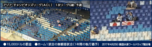 2017年4月、韓国で開催されたアジアチャンピオンズリーグ（ACL）で旭日旗