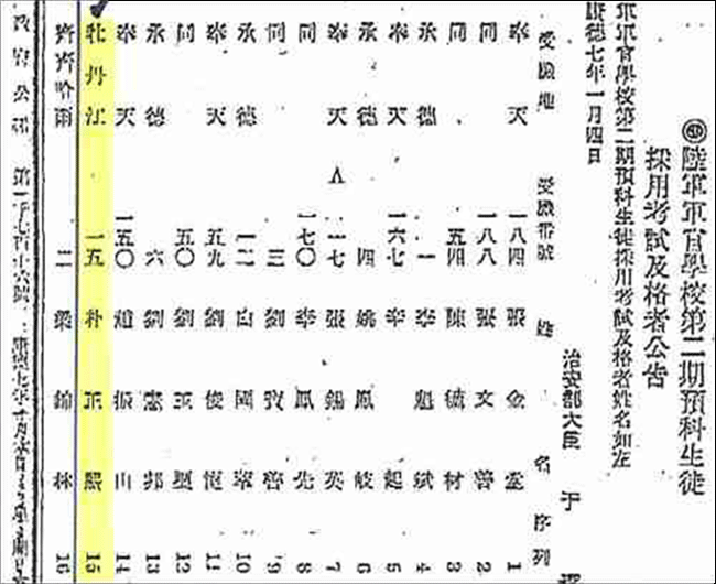 満州軍官学校の第二期頂科に合格した朴正煕（박정희, Park Chung Hee）