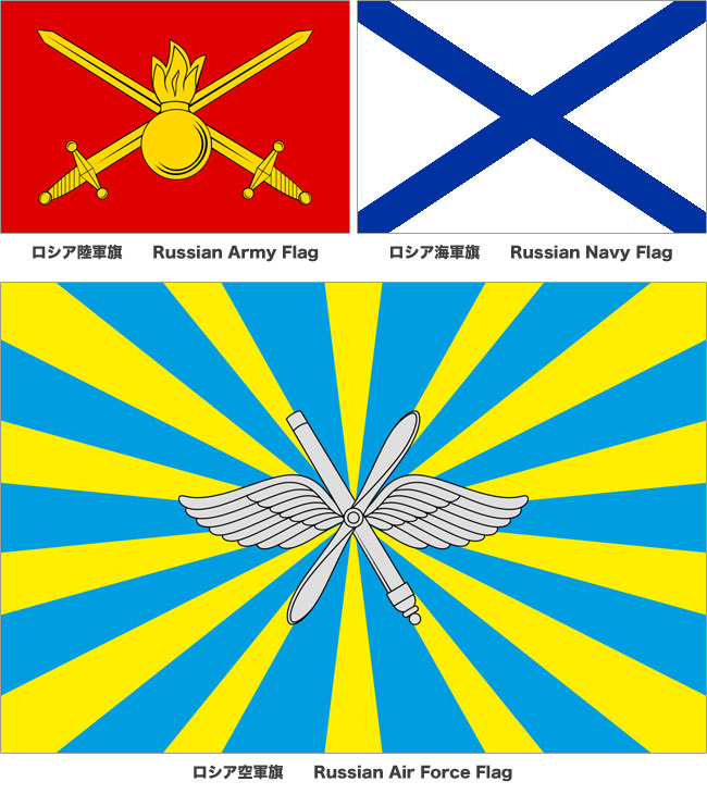 ロシア陸海空軍旗, Russian Army Flag, Russian Navy Flag, Russian Air Force Flag