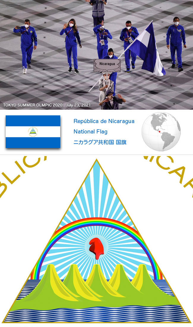 Nicaragua（ニカラグア共和国）National flag, Rising Sun 旭日旗