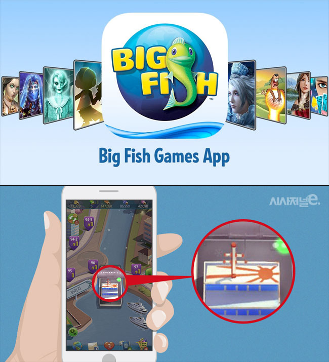Big Fish Games, Rising Sun Design 旭日旗,戦犯旗(전범기)
