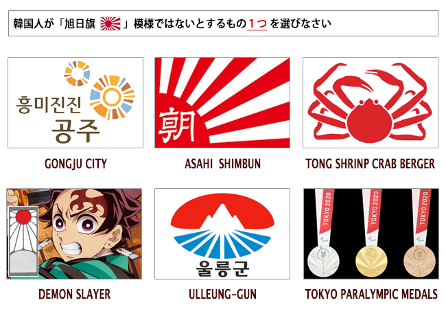 旭日旗問題｜理解度チェック