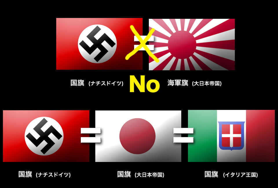 日独伊・三国同盟 締結二周年を迎う,NHKアカーカイブ