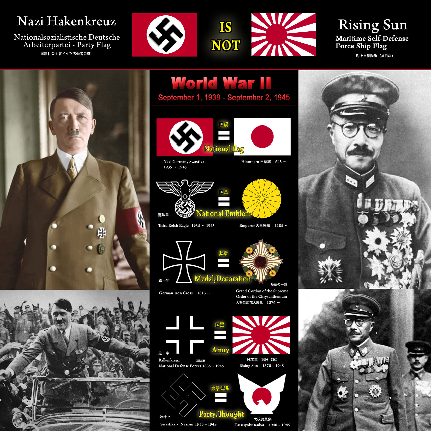 検証 ハーケンクロイツはナチスドイツの国旗 旭日旗は日本軍旗