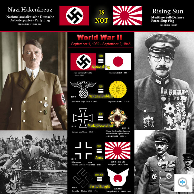 Hakenkreuz Swastika ハーケンクロイツ 旭日旗